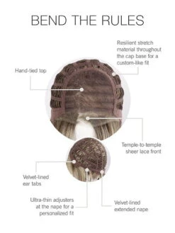 Gabor Bend The Rules | Synthetic Lace Front Wig (Hand-Tied Top) -Gabor Store 0003 GB BendtheRules CapConstruction