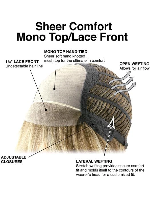 Trend | Synthetic Lace Front Wig (Mono Top) 12 Trend | Synthetic Lace Front Wig (Mono Top) - Image 10