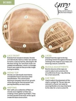 Envy Bobbi | Synthetic Lace Front Wig (Mono Top) -Gabor Store 5BobbiCC