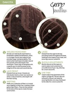 Envy Dakota | Synthetic Wig (Mono Part) -Gabor Store 8DakotaCC