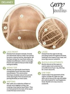 Envy Delaney | Synthetic Lace Front Wig (Mono Top) 35 Envy Delaney | Synthetic Lace Front Wig (Mono Top) -Gabor Store 8DelaneyCC