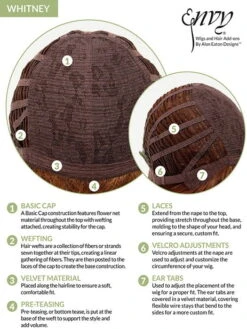 Envy Whitney | Human Hair/ Synthetic Blend Wig 31 Envy Whitney | Human Hair/ Synthetic Blend Wig -Gabor Store 8Whitney