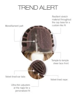 Trend Alert | Lace Front & Monofilament Part Synthetic Wig By Gabor 15 Trend Alert | Lace Front & Monofilament Part Synthetic Wig By Gabor -Gabor Store EG31067 TrendAlert Cap