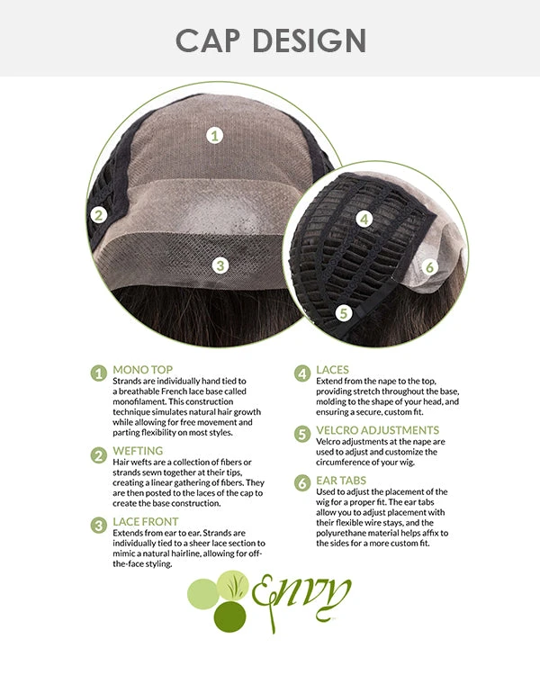 Erica (Exclusive) | Lace Front & Monofilament Top Human Hair Blend Wig By Envy 7 Erica (Exclusive) | Lace Front & Monofilament Top Human Hair Blend Wig By Envy - Image 5