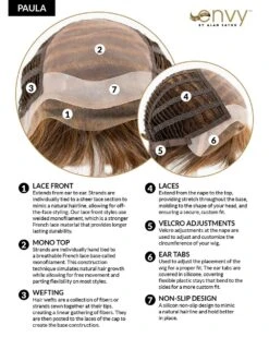 Paula | Lace Front & Monofilament Top Human Hair Blend Wig By Envy -Gabor Store EV37031 Paula Cap
