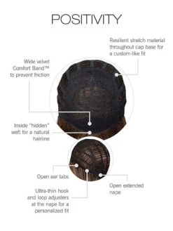 Gabor Positivity | Synthetic Wig (Basic Cap) 29 Gabor Positivity | Synthetic Wig (Basic Cap) -Gabor Store GB Positivity Cap Construction