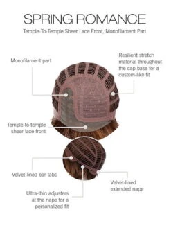 Gabor Spring Romance | Synthetic Lace Front Wig (Mono Part) -Gabor Store GB SpringRomance Cap