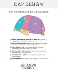 Gabrielle | Lace Front & Monofilament Synthetic Wig By Jon Renau 9 Gabrielle | Lace Front & Monofilament Synthetic Wig By Jon Renau -Gabor Store Gabrielle GabriellePetite Kaia cap 04