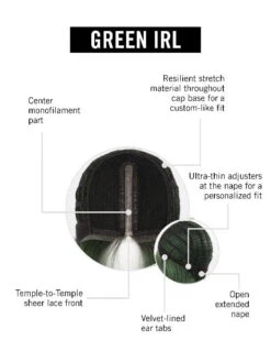 Green IRL | Synthetic Lace Front Wig (Mono Part) -Gabor Store GreenIRL CapConstruction