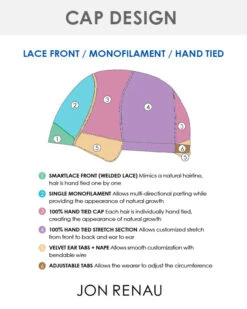 Sarah | Lace Front & Monofilament Synthetic Wig By Jon Renau -Gabor Store JR Cap Sarah 02