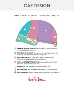 Sienna Lite | Lace Front & Monofilament Human Hair Wig By Jon Renau 13 Sienna Lite | Lace Front & Monofilament Human Hair Wig By Jon Renau -Gabor Store JR Lite cap 819f0a7c f966 46a2 8125 fbb81306a315