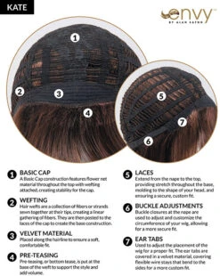 Kate (Exclusive) | Synthetic Wig By Envy -Gabor Store KateCC