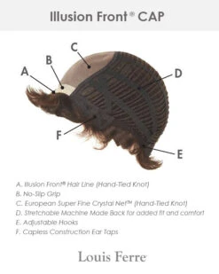 Keri | Monofilament Synthetic Wig By Louis Ferre 11 Keri | Monofilament Synthetic Wig By Louis Ferre -Gabor Store LF Cap 7000 Series 32