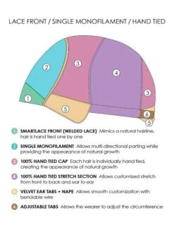 Cameron Large | Synthetic Lace Front Wig (HT) -Gabor Store Lace Front Single Monofilament Hand Tied 22001ccd 3393 446f 9b48 66bb341c315a