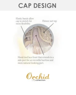 Ensley | Lace Front & Monofilament Part Synthetic Wig By Orchid -Gabor Store LaceFront LacePartCap 01