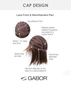 Premium | Lace Front & Monofilament Synthetic Wig By Gabor 25 Premium | Lace Front & Monofilament Synthetic Wig By Gabor -Gabor Store LaceFront MonofilamentPart2