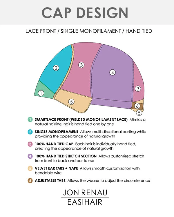 Aria (Exclusive) | Lace Front & Monofilament Synthetic Wig By Jon Renau 6 Aria (Exclusive) | Lace Front & Monofilament Synthetic Wig By Jon Renau - Image 4