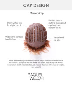 Voltage | Synthetic Wig By Raquel Welch -Gabor Store MemoryCap 04
