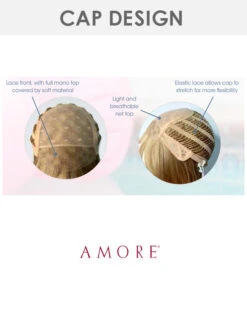 Miley | Kids Lace Front & Monofilament Top Synthetic Wig By Amore -Gabor Store Milley Logan Cap 5bca8a56 a3c2 40bf b98c 2c895710b856