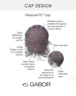 Soft Romance | Synthetic Wig By Gabor -Gabor Store PersonalFit3 01