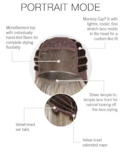 Portrait Mode | Synthetic Lace Front Wig (Mono Top) -Gabor Store RW PortraitMode CapConstruction d08a9cec cd03 4515 87a0 7c6529e49ccd