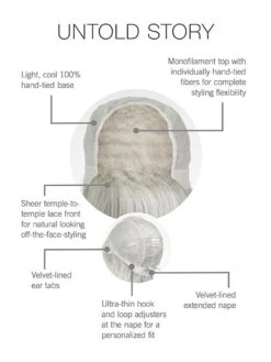Untold Story | Synthetic Lace Front Wig (Hand Tied) -Gabor Store RW UntoldStory CapConstruction