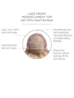 Upstage Petite | HF Synthetic Lace Front Wig (Hand-Tied) 40 Upstage Petite | HF Synthetic Lace Front Wig (Hand-Tied) -Gabor Store RW Upstage Cap cd03f727 12fa 42d1 9f07 35f6e932eb7e