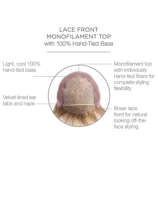 Upstage Petite | HF Synthetic Lace Front Wig (Hand-Tied) 21 Upstage Petite | HF Synthetic Lace Front Wig (Hand-Tied) - Image 19