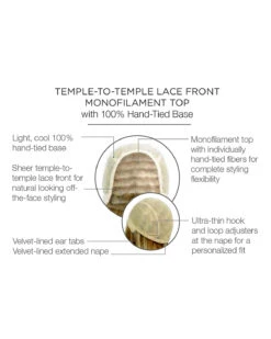 Statement Style | Lace Front & Monofilament Synthetic Wig By Raquel Welch -Gabor Store RW31097 StatementStyle Cap