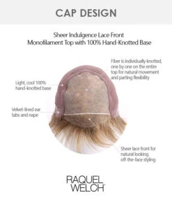 Upstage | Lace Front & Monofilament Synthetic Wig By Raquel Welch -Gabor Store SheerIndulgenceLaceFront MonoTop Handknotted