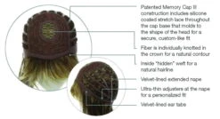 Stop Traffic | Synthetic Wig (Mono Crown) 35 Stop Traffic | Synthetic Wig (Mono Crown) -Gabor Store Stop Traffic with Cap with call outs