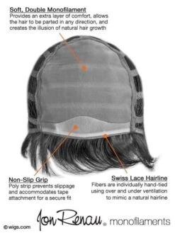 Simplicity Mono | Synthetic Wig (Mono Top) 29 Simplicity Mono | Synthetic Wig (Mono Top) -Gabor Store jr5131 04 lg