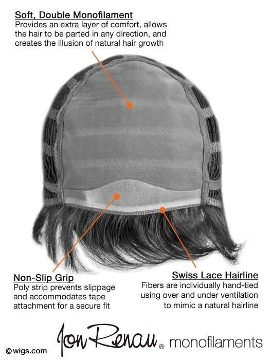 Simplicity Mono | Synthetic Wig (Mono Top) 10 Simplicity Mono | Synthetic Wig (Mono Top) - Image 8