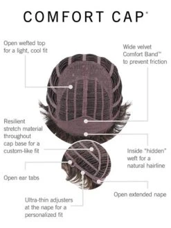 Gabor Prosperity | Synthetic Wig (Basic Cap) -Gabor Store resized GEComfortCap 4285e953 49a2 48ef 84be 7011806ba729